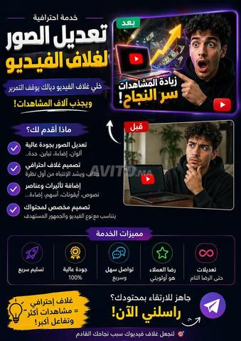 تعديل احترافي للصور لأغلفة الفيديو لصناع المحتوى