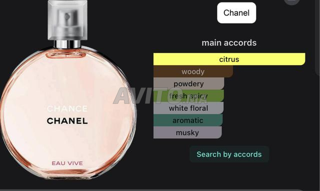 اختبار أصلي 💯 - 2