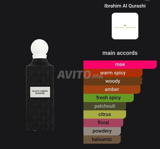 black carbon diamond - 2