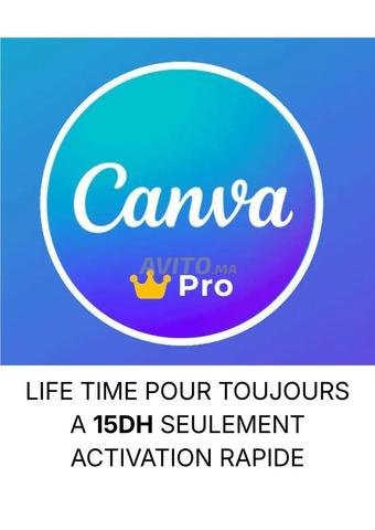 Canva Pro Lifetime