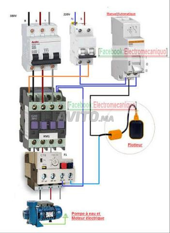 توصيل لوحات التحكم - 2