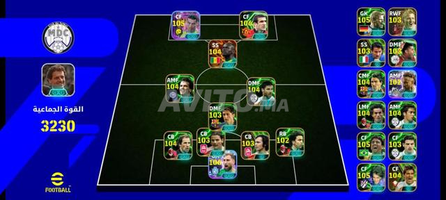 Compte PES propre à vendre ou échanger contre compte FF