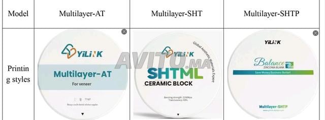 كتلة سيراميك الزركونيوم لطب الأسنان