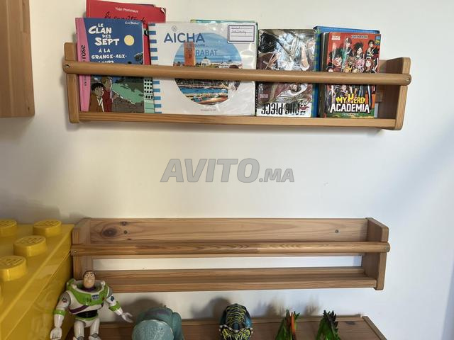 Rangements et déco chambre enfants - 2