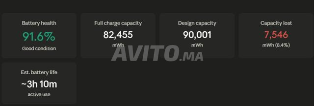 أسوس ROG strix g16 - 2