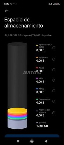 Encore neuf, pas de problème - 2