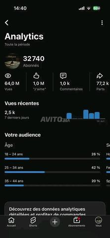 Chaîne YouTube à vendre