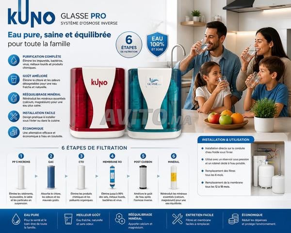 Le Filtre Glasse Pro 6 étapes osmose inverse (RO)
