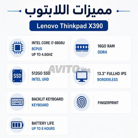 Lenovo Thinkpad X390 i7 / 16GB RAM / 512GB SSD - 2