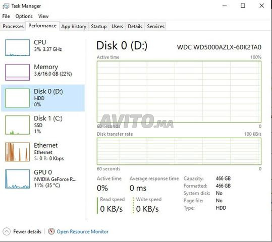 PC Gamer RTX 3050 8Go 16Go RAM Ryzen 5 - 2