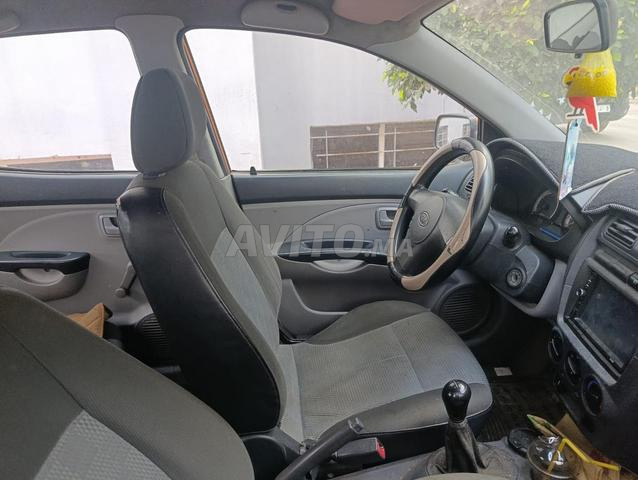 Kia Picanto 2007 - 2