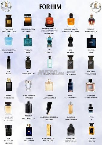 Parfums inspirés - 2