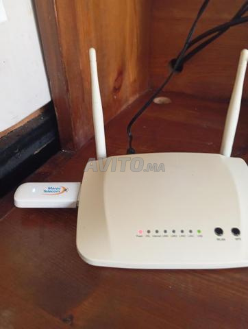 routeur avec modem