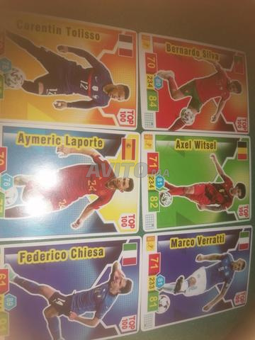 Carte des joueurs