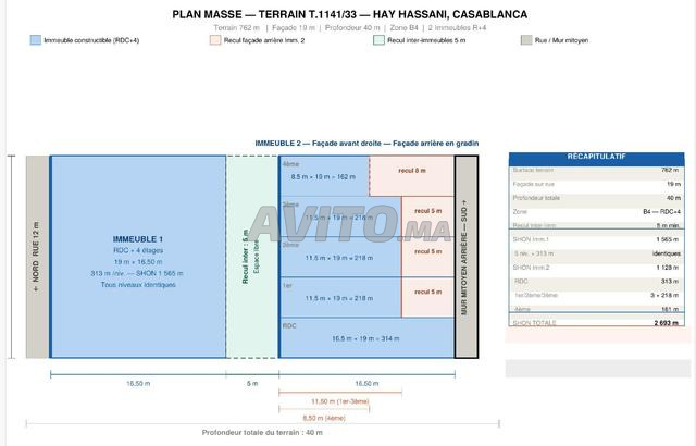 TERRAIN A BATIR PROCHE FINANCE CITY - 2