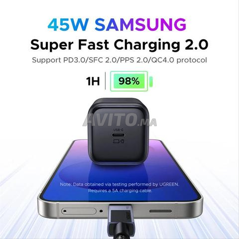 Chargeur Ugreen Fast Charging 45W GaN PD3.0 QC3.0 - 2