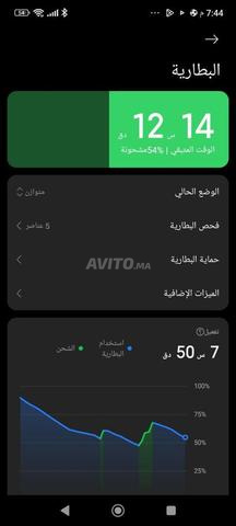 Redmi 13C excellent état 128GB - 2