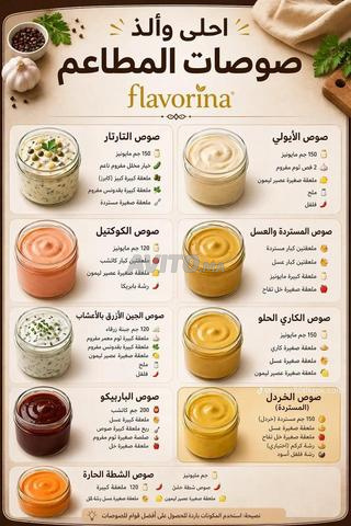 Recherche cuisinier ou cuisinière expérimenté(e) pour travailler - 2