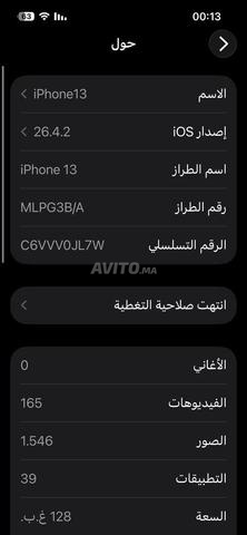 Ait Amira - 2