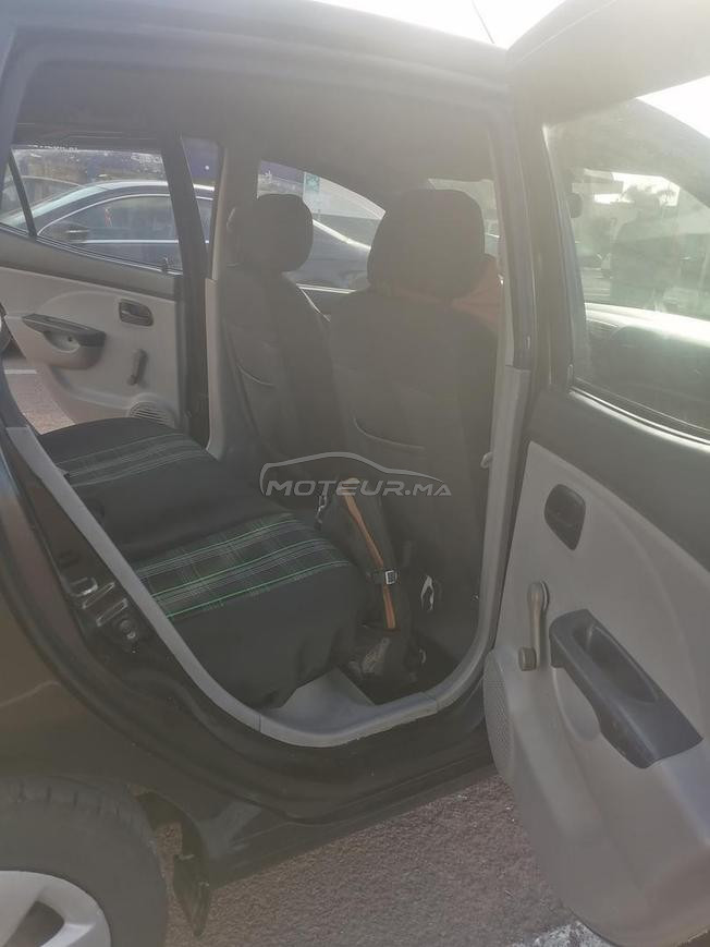 kia Picanto 2007 