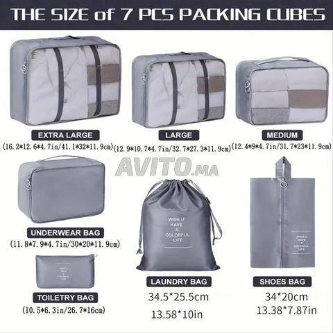Organisez vos voyages facilement pour valise. - 2