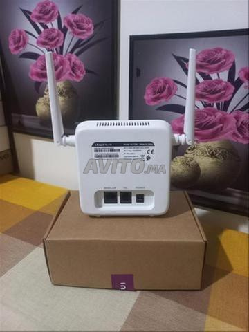 Retour carte wifi inwi idar duo
