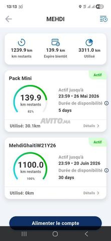 Go swap flow 4 mois - 2