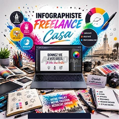 Infographiste Freelance Oulfa - 2