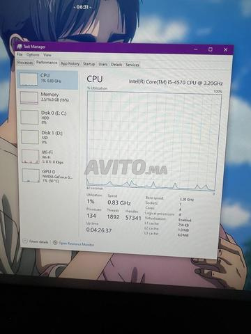 vvvggyggggfsdghhgshshshshdhhsjshdjdjdjsj - 2
