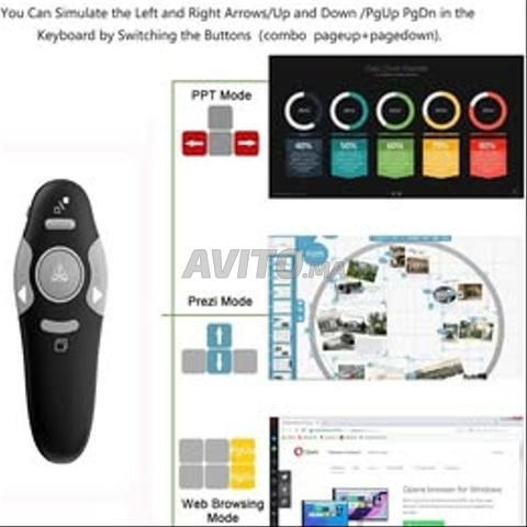 Télécommande de présentation Power Point sans fil USB