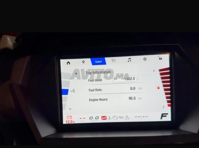 جت سكي FX ليمتد 2025