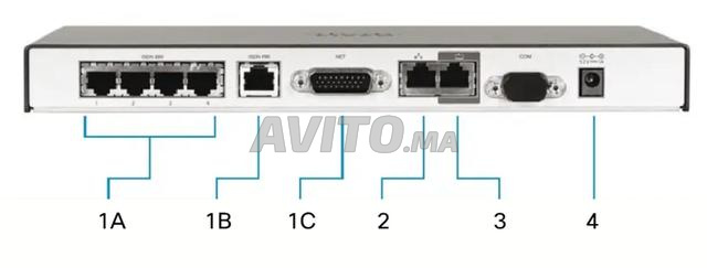 رابط Cisco TelePresence ISDN - 2