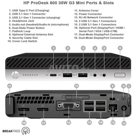 ProDesk 600 G3 DM - Core i3-6100T 8GoRAM 512GoSSD
