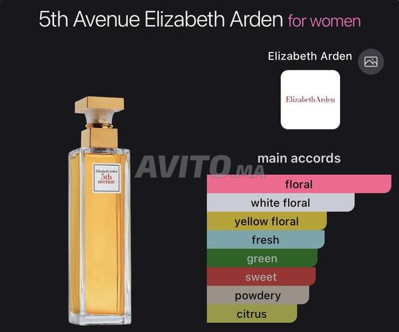 علبة عطر إليزابيث أردن - 2