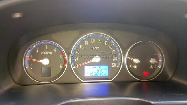 Belle voiture à vendre
