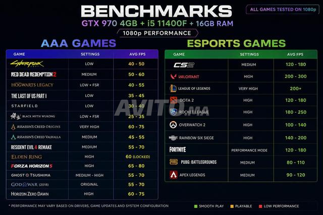 PC Gamer i5 11400f Nvidia gtx 970 - 2
