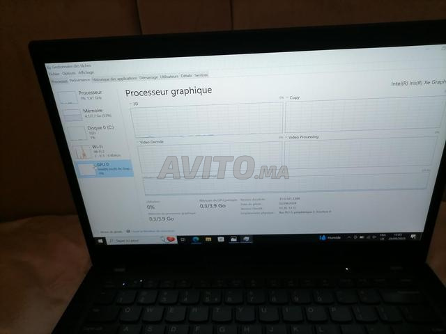 Thinkpad T14s i7 الجيل 11 512ssd - 2
