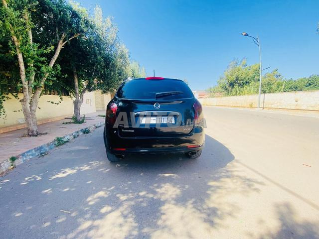 سانج يونج كوراندو - 2
