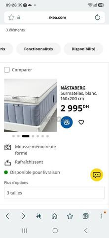 Surmatelas IKEA neuf 2m/2m - 2