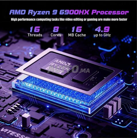 AMD Ryzen 9 6900HX Powerhouse - Mini PC neuf