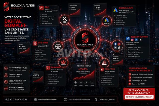 360° SEO Ads Réseaux Sociaux & Branding