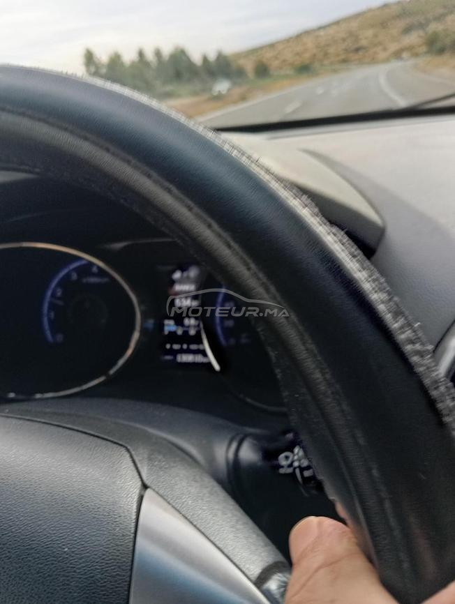 Hyundai Tucson Awd limited 
