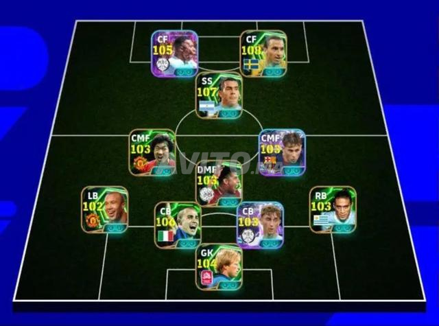Comptes PES eFootball - 2