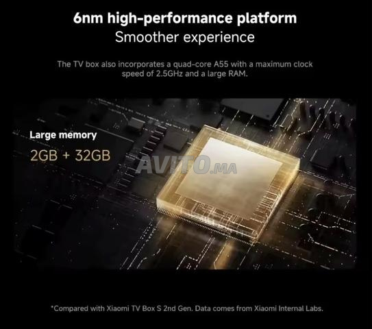 Xiaomi TV Box S 3ème Génération Original - 2