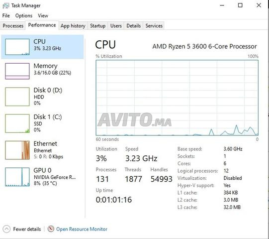 PC Gamer RTX 3050 - 2