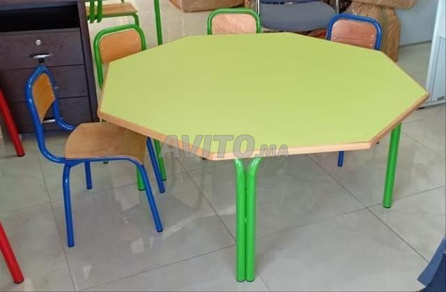 Mobilier Éducatif Professionnel