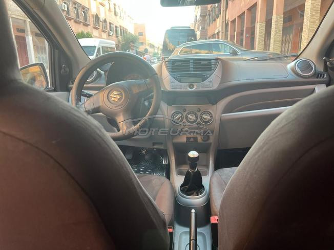 Suzuki celerio 