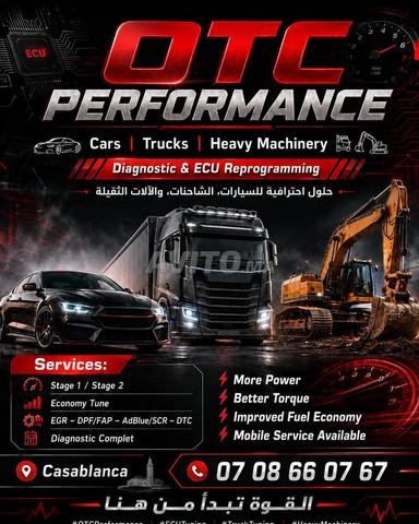 OTC PERFORMANCE
