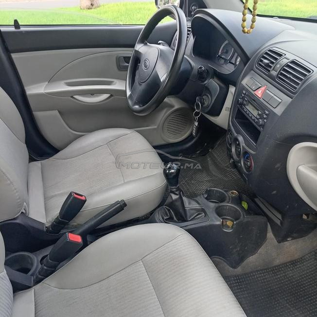 Picanto KIA