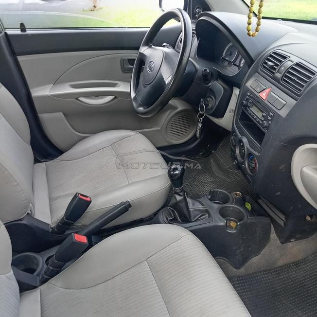 Picanto KIA